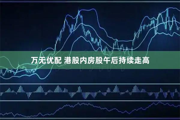 万无优配 港股内房股午后持续走高